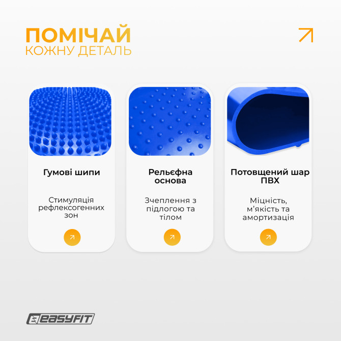 цена балансировочная подушка массажная EasyFit Balance Cushion-A синяя