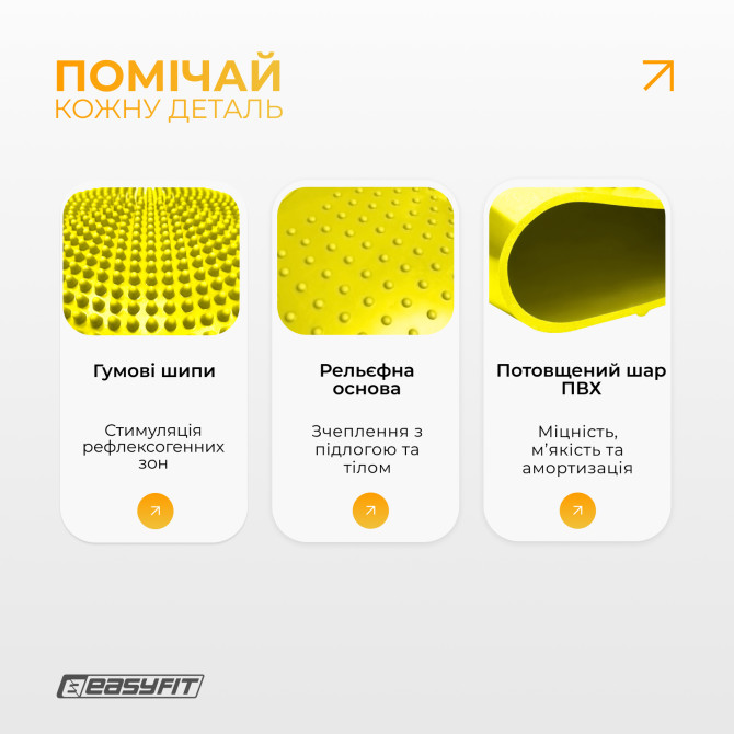 цена балансировочная подушка массажная EasyFit Balance Cushion-A желтая