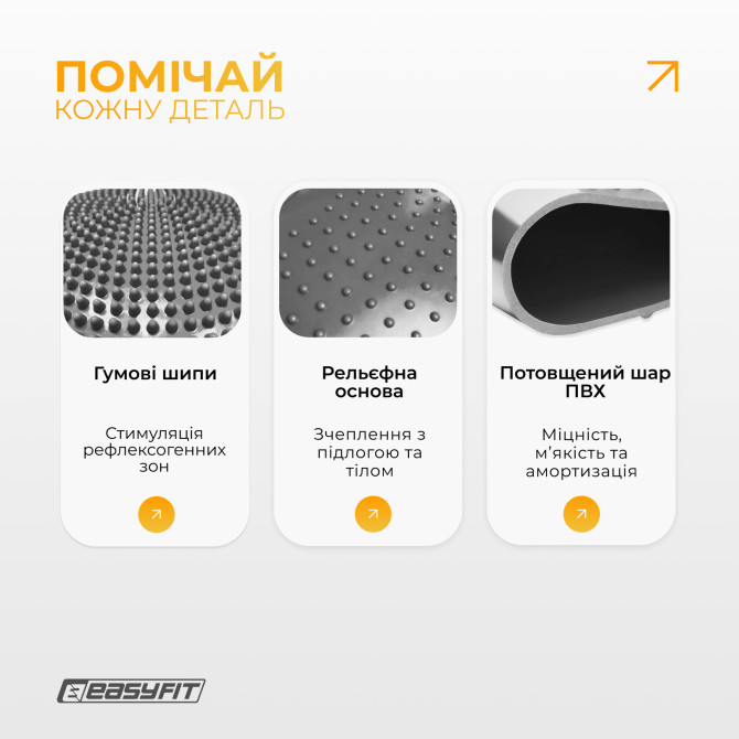 ціна балансувальна подушка масажна EasyFit Balance Cushion-A сіра + насос