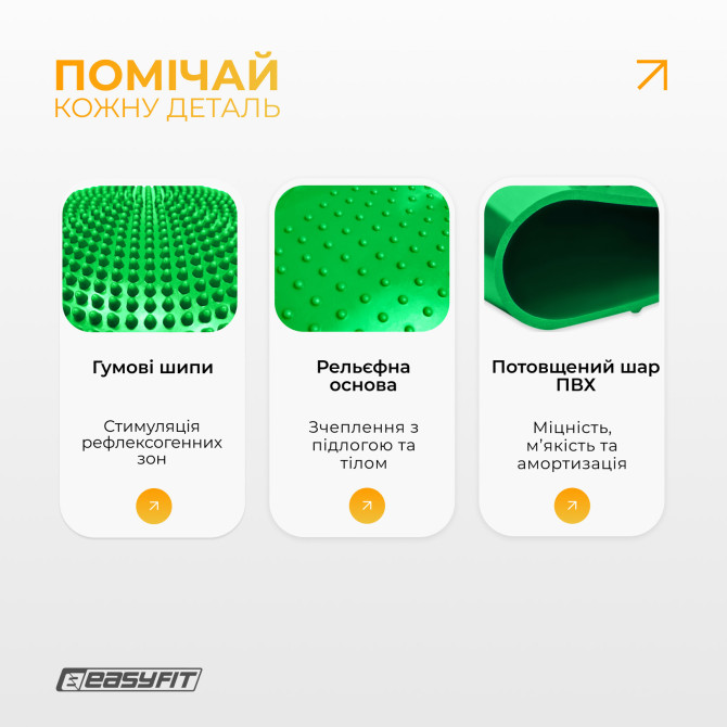 ціна балансувальна подушка масажна EasyFit Balance Cushion-A зелена + насос