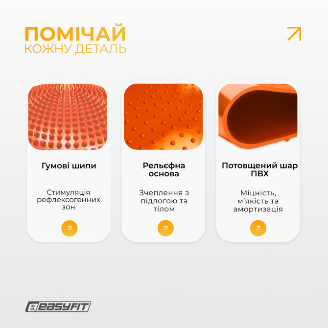 ціна балансувальна подушка масажна EasyFit Balance Cushion-A помаранчева + насос