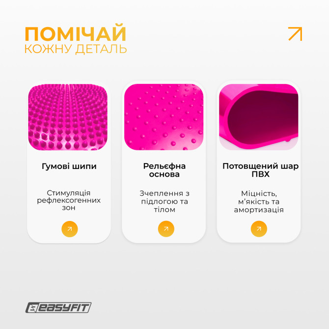 ціна балансувальна подушка масажна EasyFit Balance Cushion-A рожева + насос