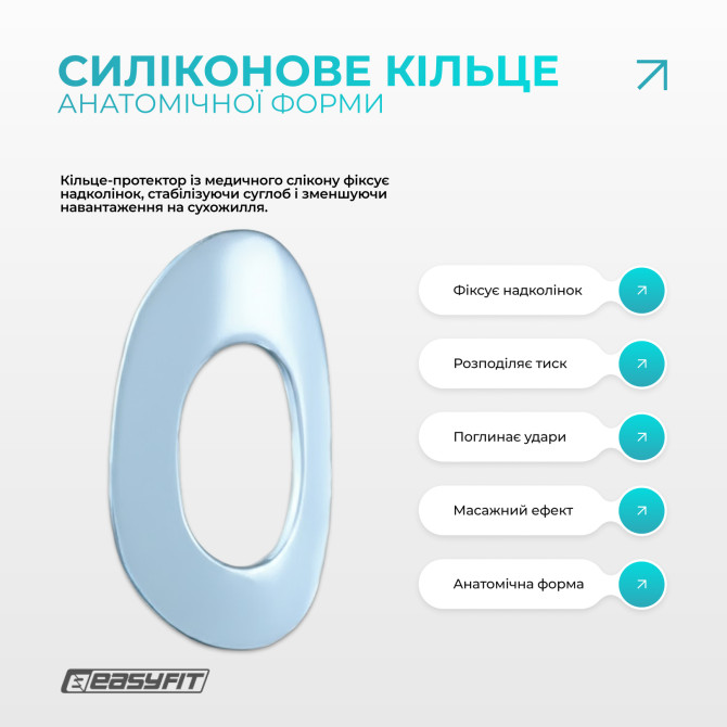 цена опт бандаж (фиксатор) коленного сустава с ребрами жесткости и силиконовой вставкой. Размер L