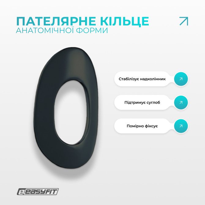 цена  наколенник-ортез EasyFit с пателлярным кольцом
