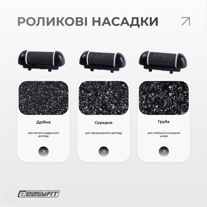 стоимость электрическая пемза для пяток EasyFit с набором 10 предметов, 3 насадки