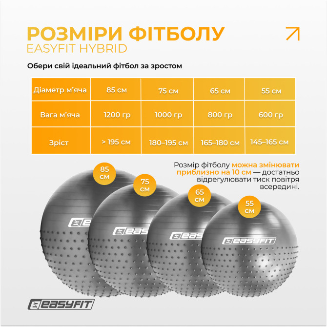 стоимость фитбол 65 см EasyFit Hybrid серый (фитбол полумассажный)