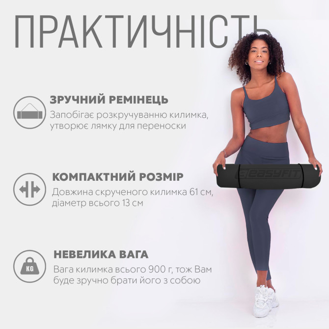 швидка доставка килимок для йоги та фітнесу EasyFit TPE+TC 6мм чорний-червоний