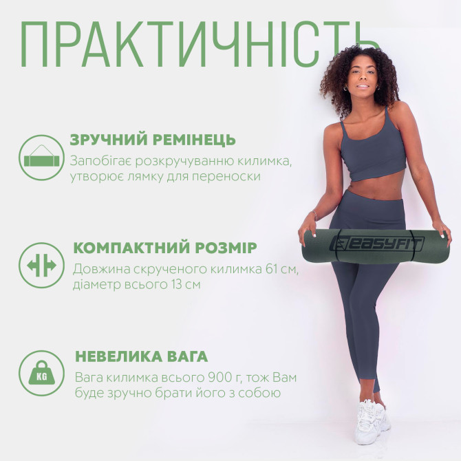 швидка доставка килимок для йоги та фітнесу EasyFit TPE+TC 6мм чорний-зелений