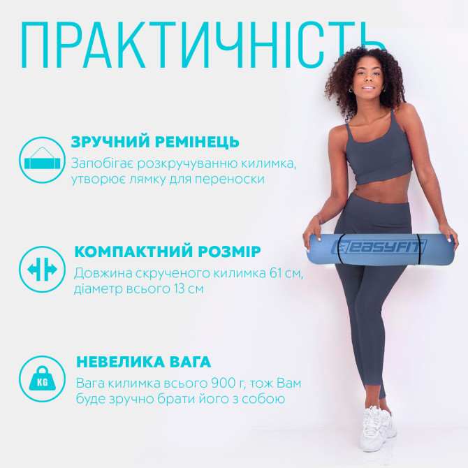 купить коврик для йоги и фитнеса EasyFit TPE+TC 6 мм двухслойный голубой-синий
