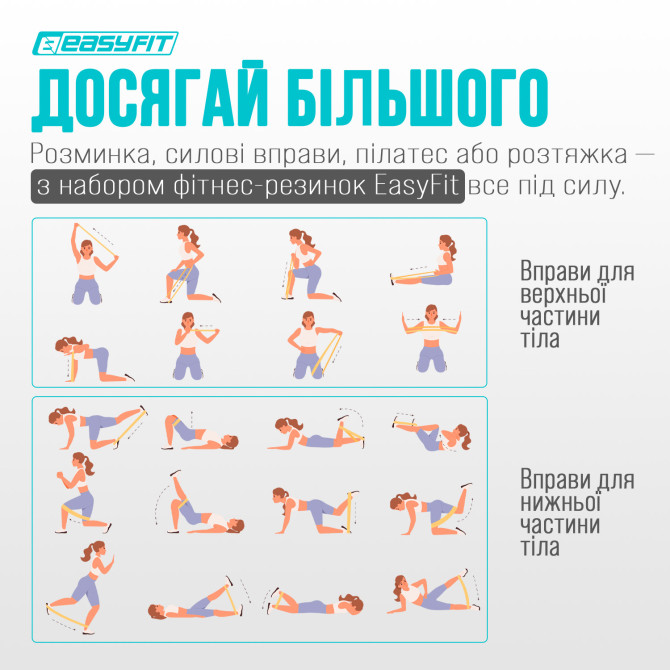 выгодная стоимость на резинки для фитнеса EasyFit набор 3 шт