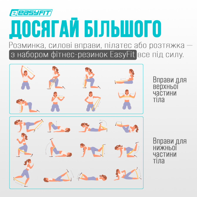 выгодная стоимость на резинки для фитнеса EasyFit набор 3 шт