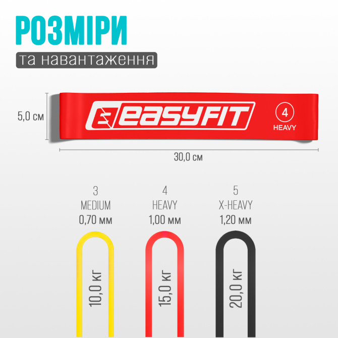 резинки для фітнесу EasyFit набір з 3 штук