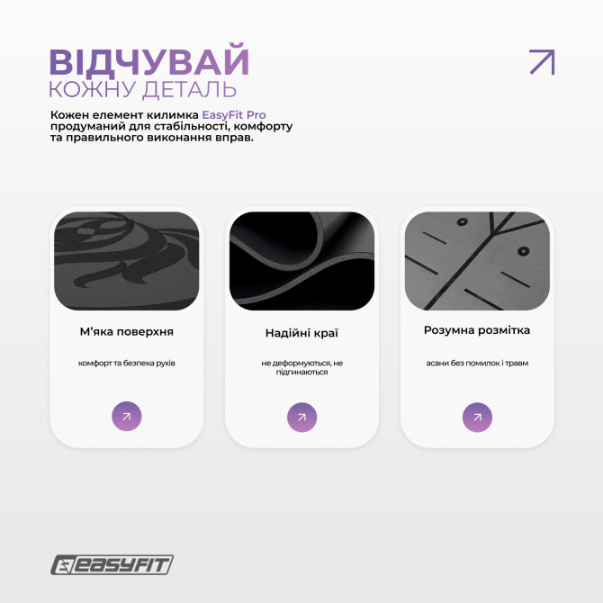 вартість на килимок для йоги професійний EasyFit Pro каучук 5 мм чорний
