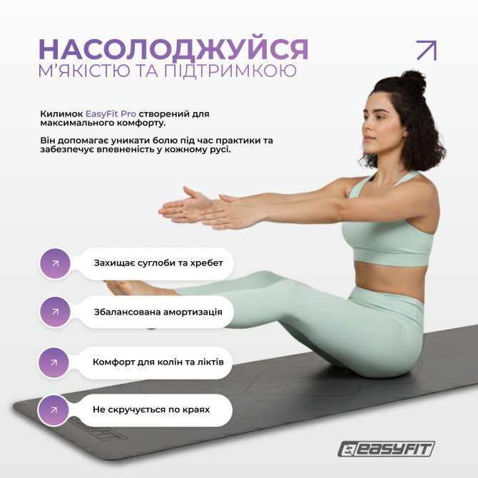 ціна килимок для йоги професійний EasyFit Pro каучук 5 мм чорний