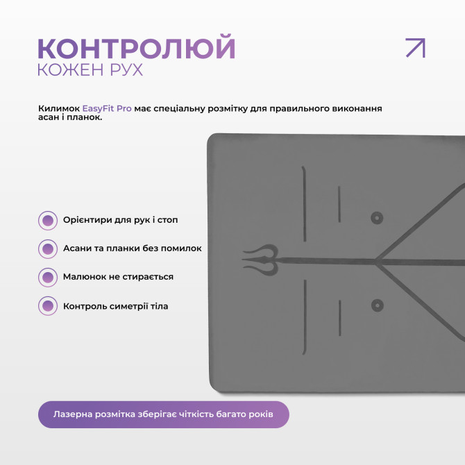 купити оптом килимок для йоги професійний EasyFit Pro каучук 5 мм чорний