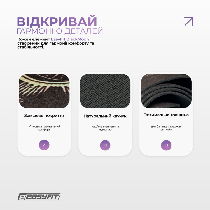 вартість на килимок для йоги EasyFit BlackMoon (каучук) чорний