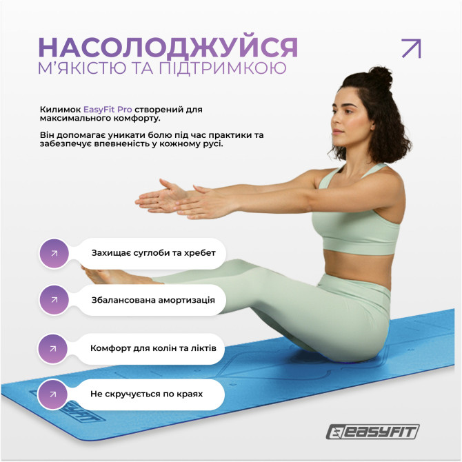 купить недорого коврик для йоги профессиональный EasyFit Pro каучук 5 мм синий