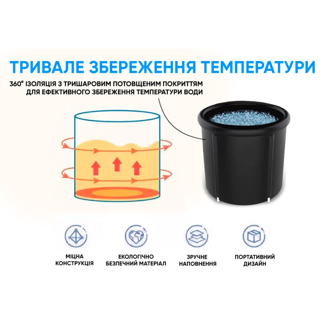 купити каркасну крижану кріо ванну EasyFit круглий басейн для оздоровлення