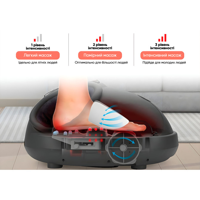 заказать лимфодренажный массажер для ног EasyFit