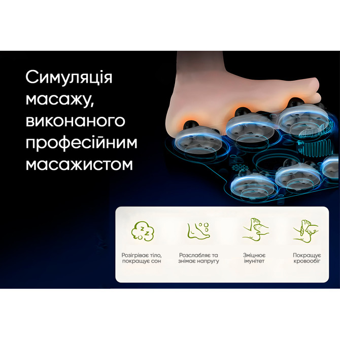 цена на ванночку для ног EasyFit