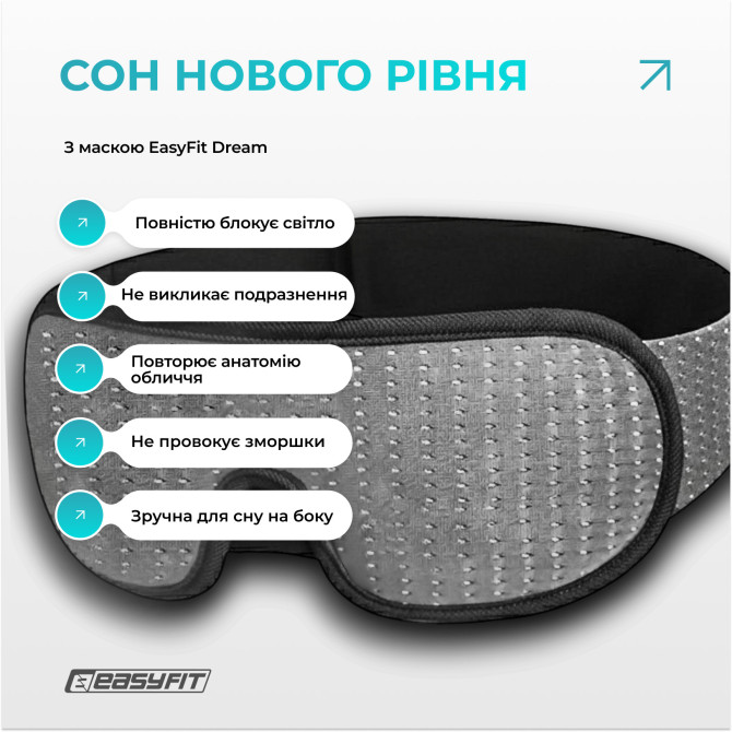 купить недорого  маска для сна 3D EasyFit Dream с эфектом памяти (серая)