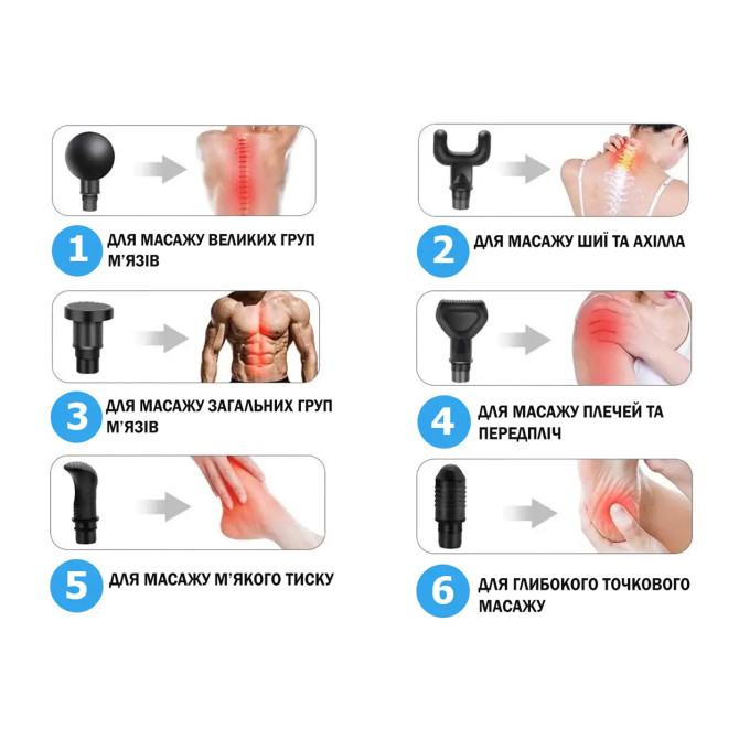 замовити масажний пістолет EasyFit Percussio