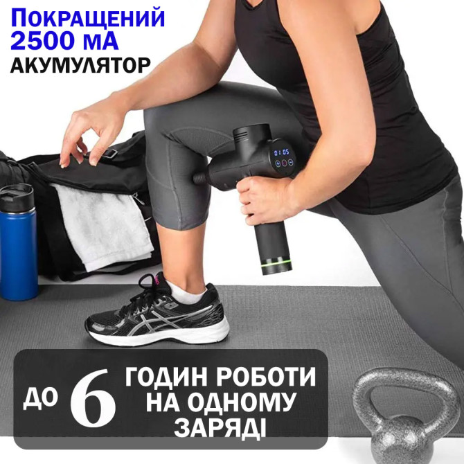 масажний пістолет EasyFit Percussio