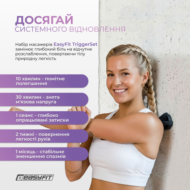 выгодная цена на набор массажеров для МФР EasyFit TriggerSet (4 шт.)