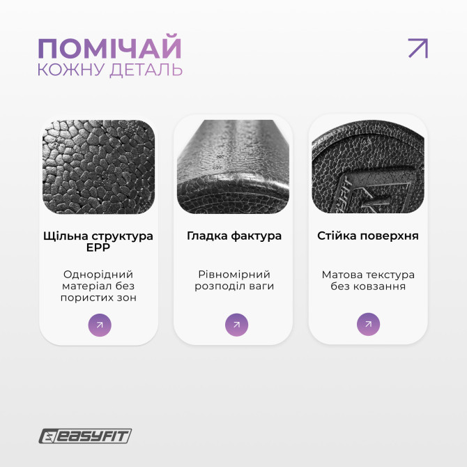 цена на массажный ролик EasyFit PolyFoam Roller EPP 30 см