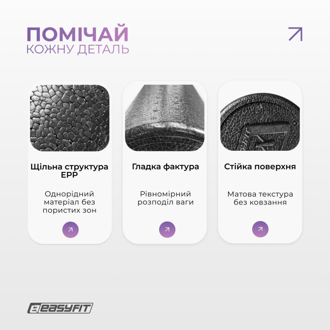цена на массажный ролик EasyFit PolyFoam Roller EPP 60 см
