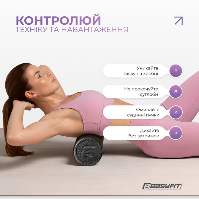 опт массажный ролик EasyFit PolyFoam Roller EPP 60 см