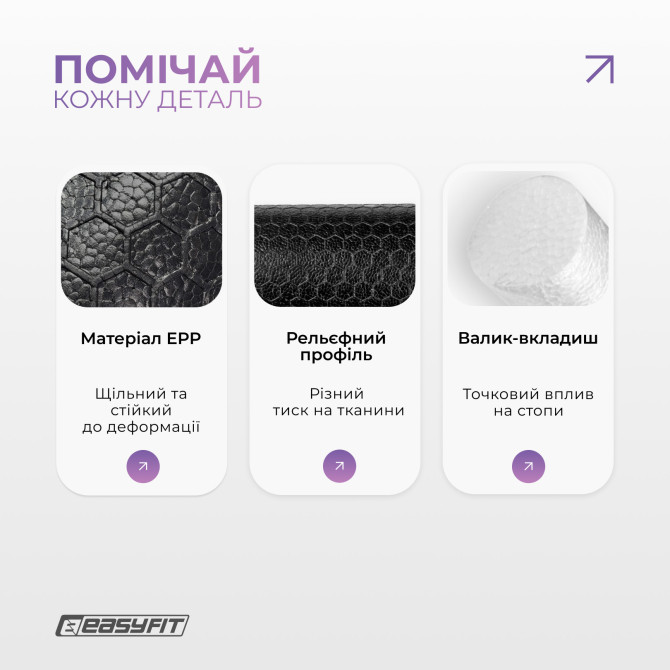 цена на массажный ролик EasyFit LightWeight 33х14 см с массажером для стоп 33х6 см
