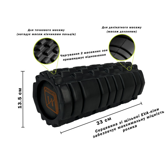 массажный ролик EasyFit Solid Roller черный