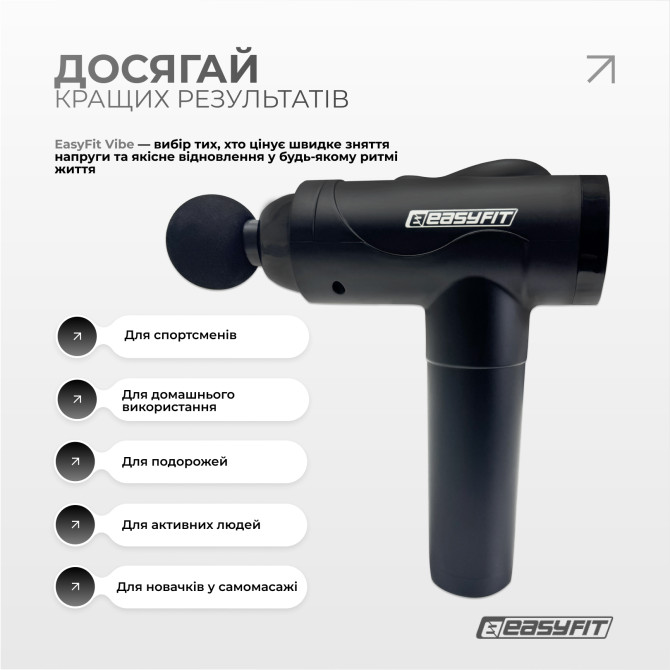 опт перкусійний масажер для спини EasyFit Vibe 6 насадок, 30 режимів