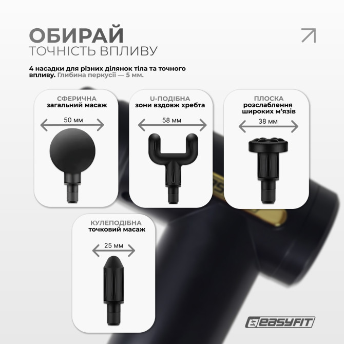 заказать  перкуссионный массажер для тела Easyfit Pulse Mini 4 насадки, 6 режимов