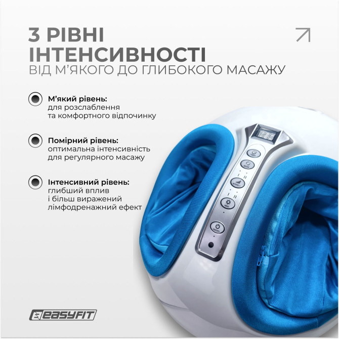 цена массажер для ног EasyFit лимфодренажный