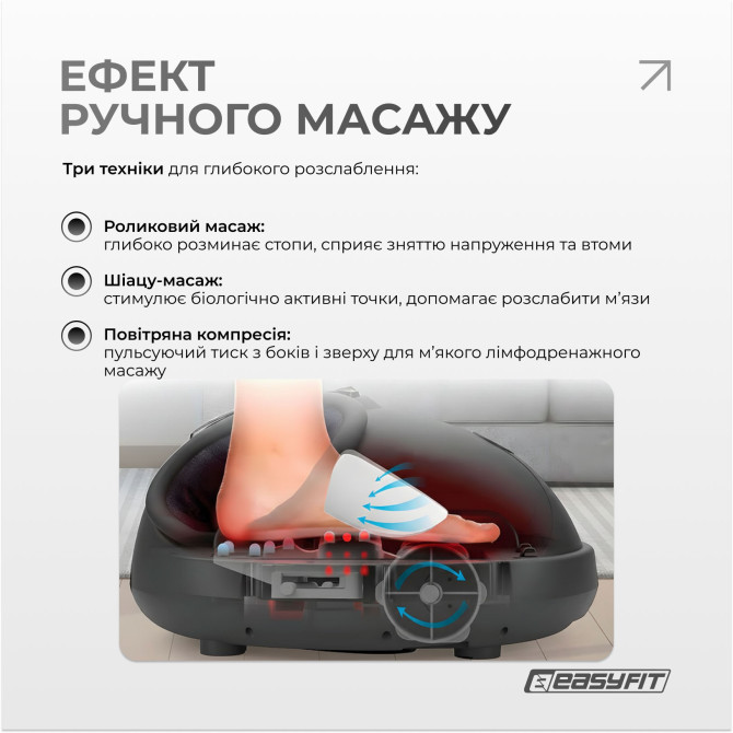 заказать массажер для ног EasyFit лимфодренажный