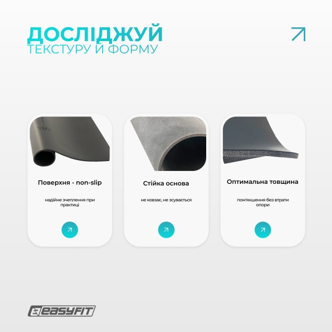 заказать мини-мат для йоги EasyFit Yoga Pad каучук 3,5 мм черный 