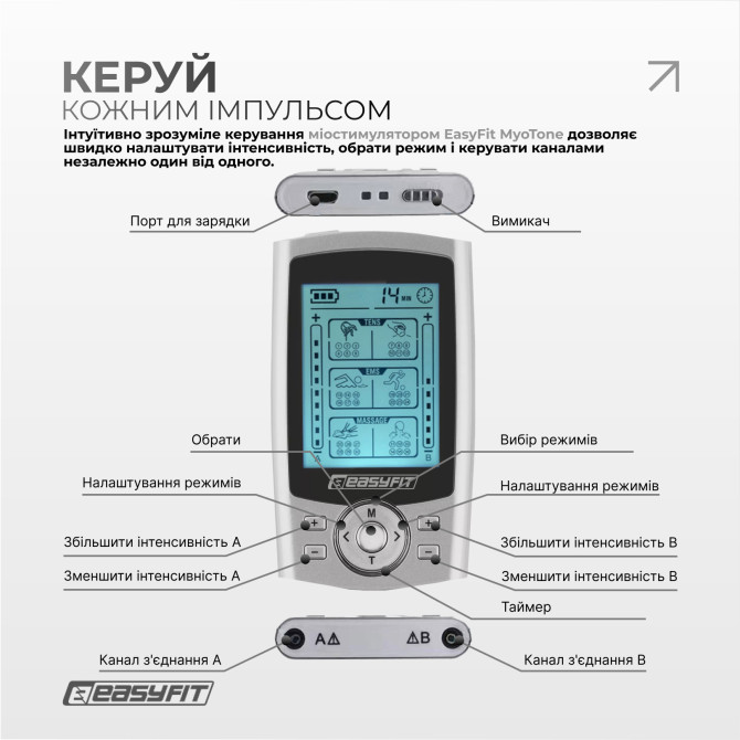цена миостимулятор EasyFit MyoTone импульсный массажер для мышц