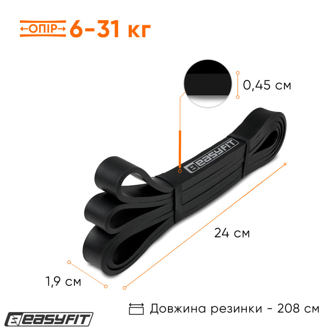 опт резиновая петля EasyFit 6-31 кг черная