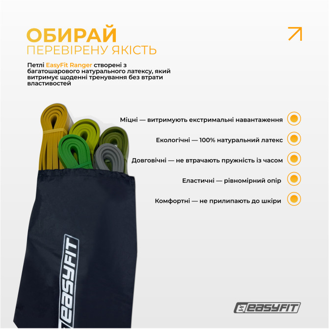 заказать оптом резиновые петли EasyFit Ranger 1 65 кг набор 5 шт