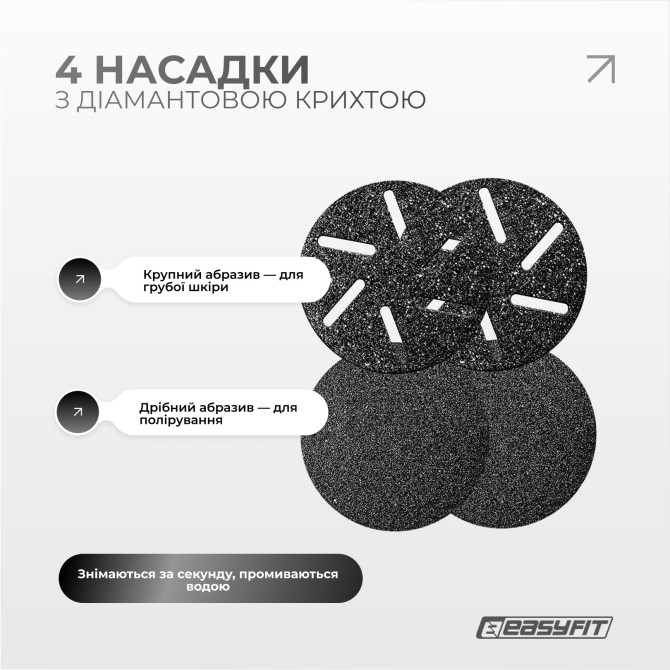 стоимость пилка для пяток EasyFit V-Pro - вакуумная электрическая пемза с LCD дисплеем