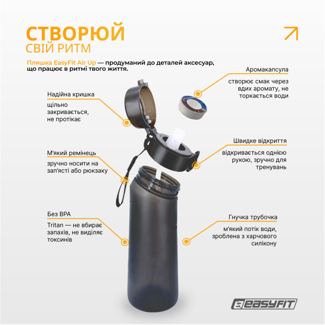 заказать спортивная бутылка для воды со вкусами EasyFit Air Up (7 ароматизированных капсул в комплекте), 650 мл
