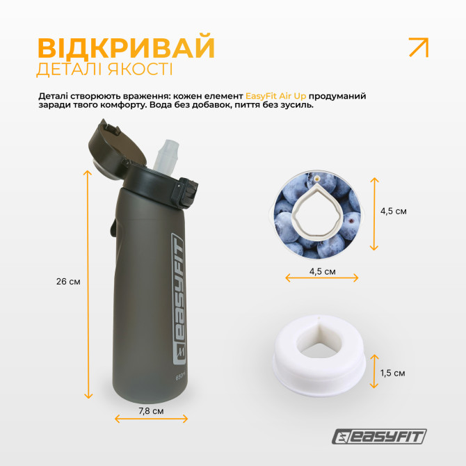 цена спортивная бутылка для воды со вкусами EasyFit Air Up (7 ароматизированных капсул в комплекте), 650 мл