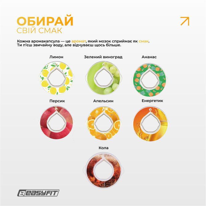 купить недорого спортивная бутылка для воды со вкусами EasyFit Air Up (7 ароматизированных капсул в комплекте), 650 мл