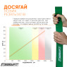 цена резиновой петли EasyFit 19-65 кг