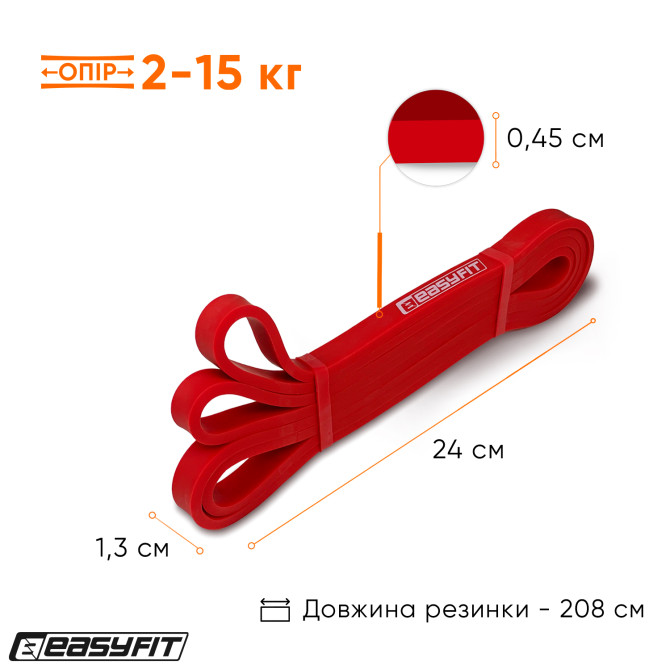 Доставка по Украине резиновая петля EasyFit 2-15 кг красная