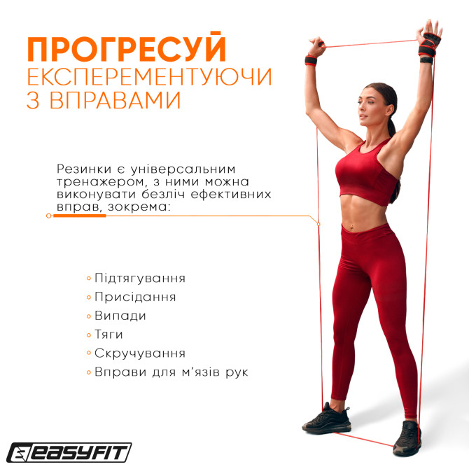 заказать резиновая петля EasyFit 2-15 кг красная