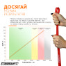 цена на резиновая петля EasyFit 2-15 кг красная