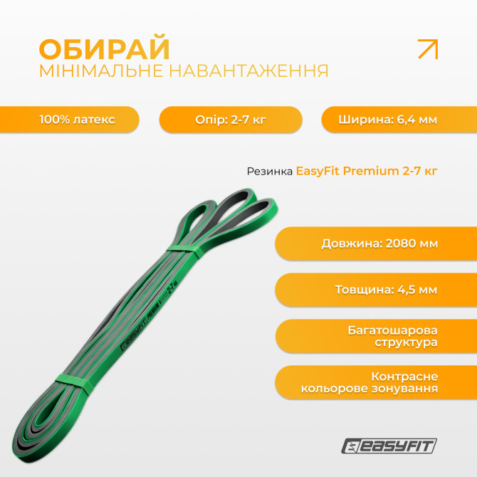 купить резинка для подтягиваний EasyFit Premium 2-7 кг